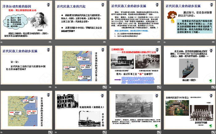 《洋务运动与近代民族工业的发展》19世纪中后期工业文明大潮中的近代中国PPT