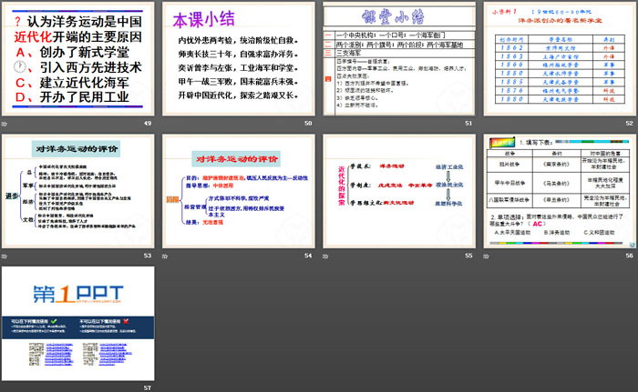 《洋务运动与近代民族工业的发展》19世纪中后期工业文明大潮中的近代中国PPT