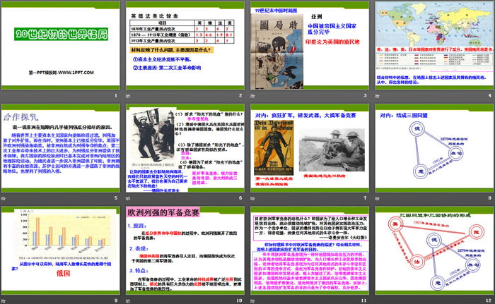 《20世纪初的世界格局》20世纪初的世界与中国PPT