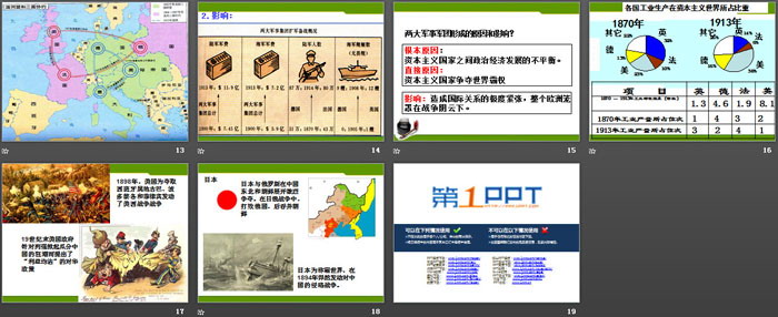 《20世纪初的世界格局》20世纪初的世界与中国PPT
