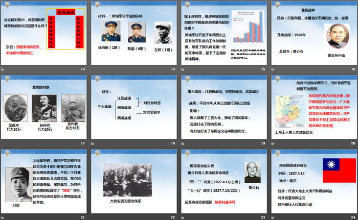 《第一次国共合作与北伐战争》开辟新的发展道路PPT课件