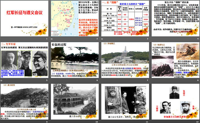 《红军长征与遵义会议》开辟新的发展道路PPT课件
