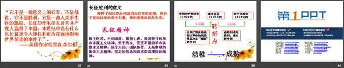 《红军长征与遵义会议》开辟新的发展道路PPT课件