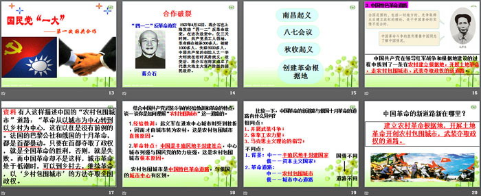 《历史地认识多样的发展道路楼》开辟新的发展道路PPT