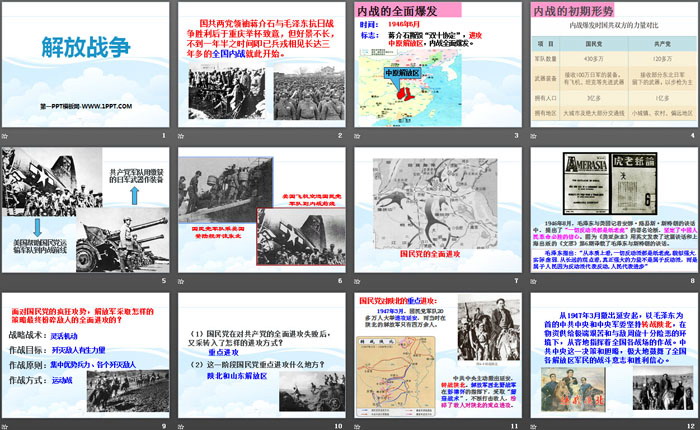 《解放战争》中国革命的胜利PPT