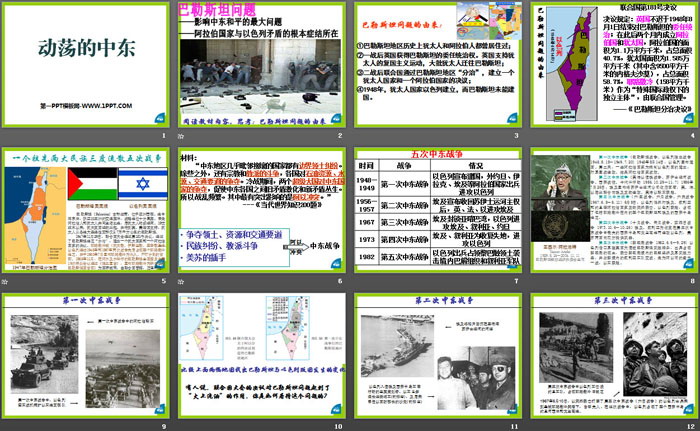《动荡的中东》冷战时期的世界PPT课件