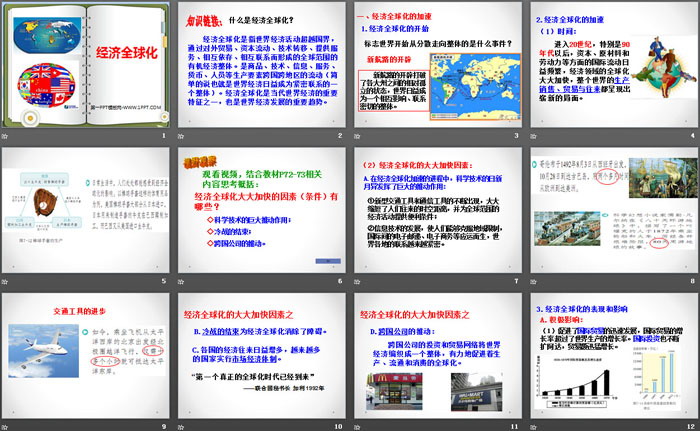 《经济全球化》跨世纪的中国与世界PPT