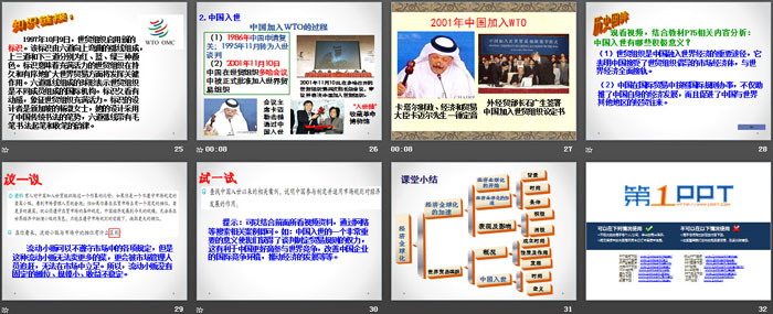 《经济全球化》跨世纪的中国与世界PPT