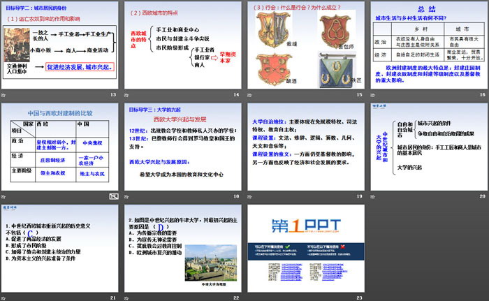 《中世纪城市和大学的兴起》PPT