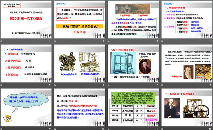 《第一次工业革命》PPT