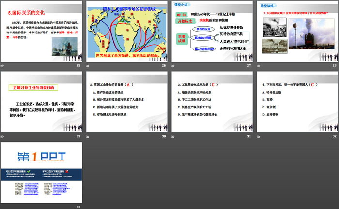 《第一次工业革命》PPT
