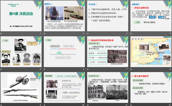 《洋务运动》PPT