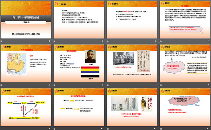 《中华民国的创建》PPT下载