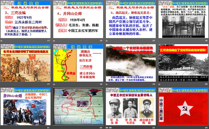 《毛泽东开辟井冈山道路》PPT下载