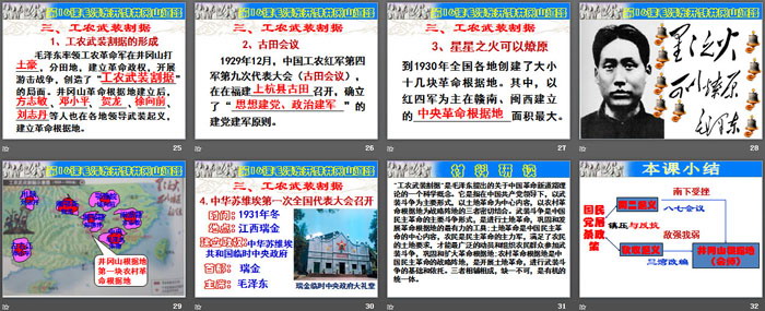 《毛泽东开辟井冈山道路》PPT下载
