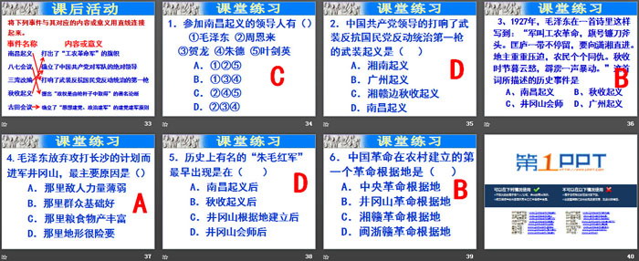 《毛泽东开辟井冈山道路》PPT下载