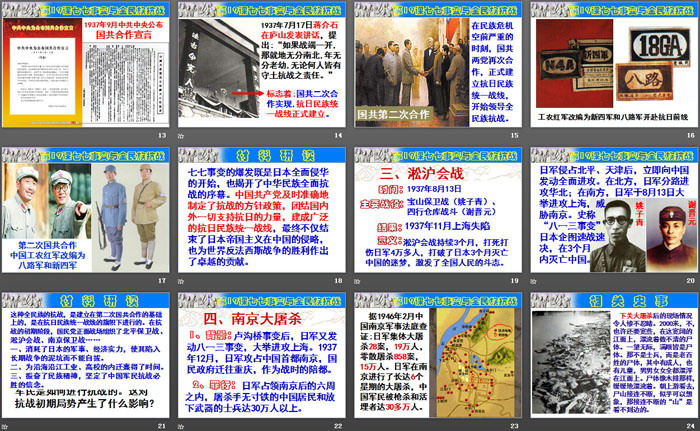 《七七事变与全民族抗战》PPT下载