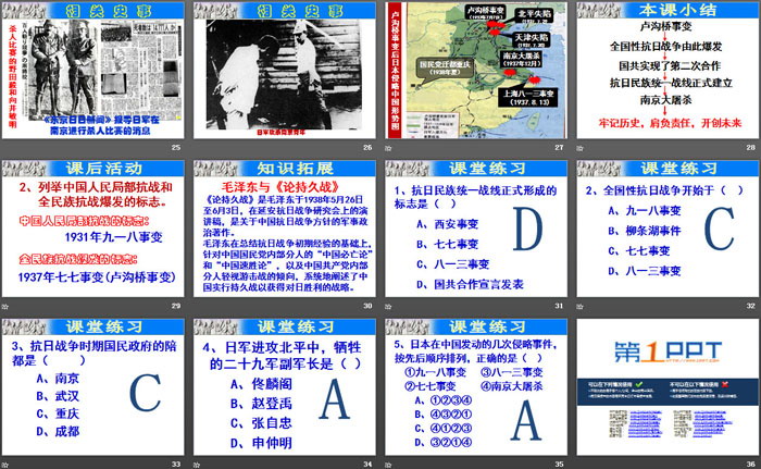 《七七事变与全民族抗战》PPT下载