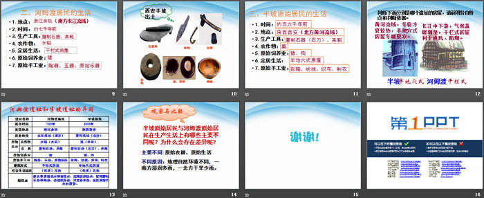 《原始农耕生活》PPT下载