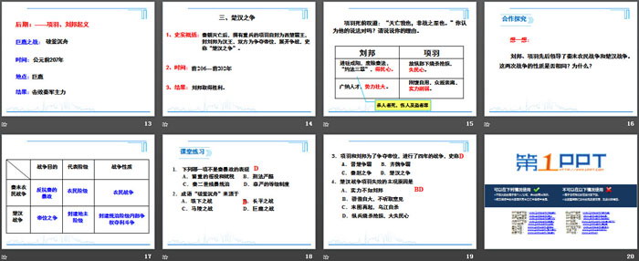 《秦末农民大起义》PPT