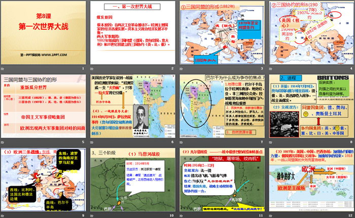 《第一次世界大战》PPT