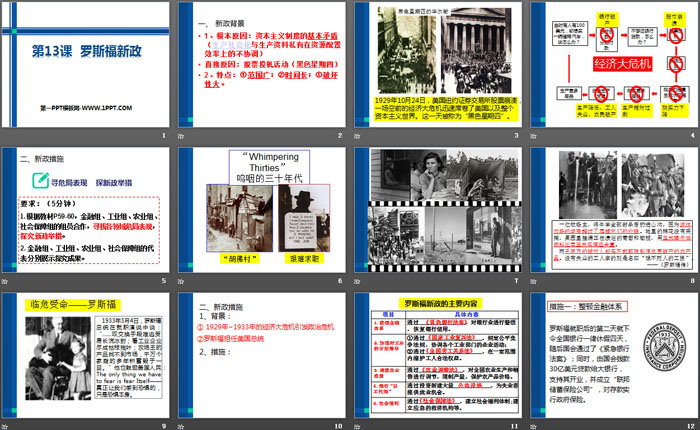 《罗斯福新政》PPT课件