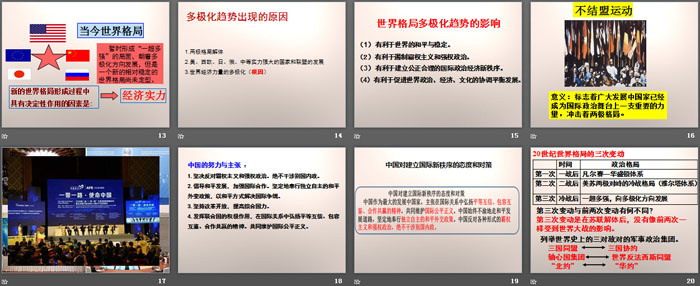 《冷战后的世界格局》PPT下载