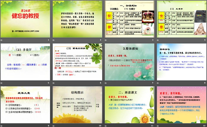 《健忘的教授》PPT课件