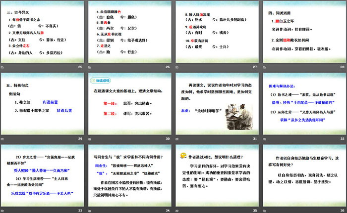 《送东阳马生序》PPT