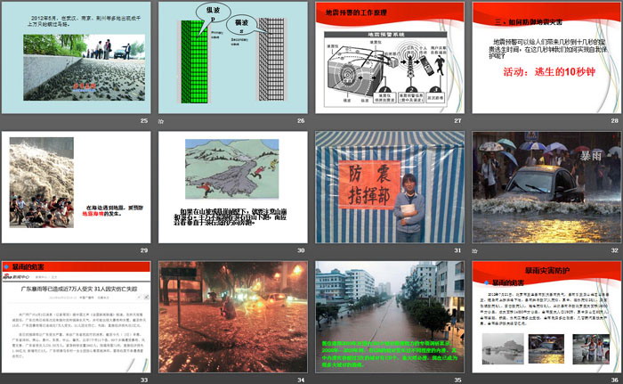 《灾难面前  我们安全自救》PPT