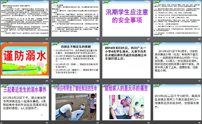 《珍爱生命 远离危险 预防溺水》PPT