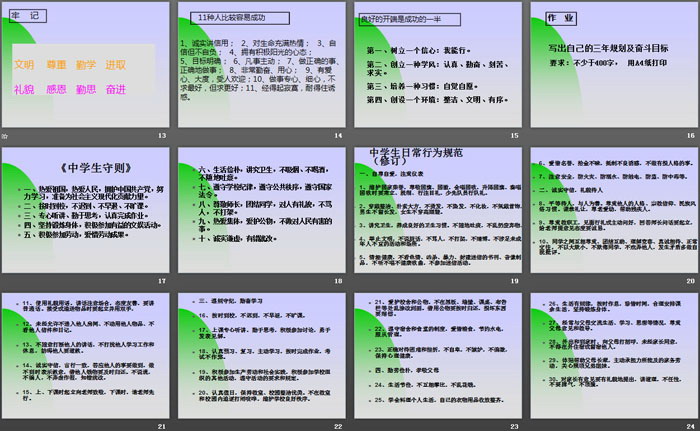 《与不良的行为习惯告别》PPT