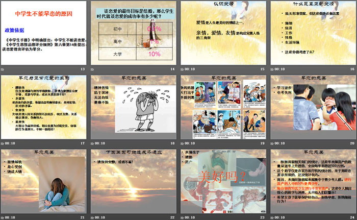 《预防早恋 主题班会》PPT