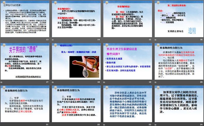 《关注青少年的健康成长》PPT