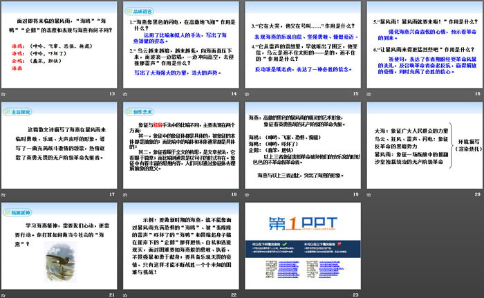 《海燕》PPT教学课件
