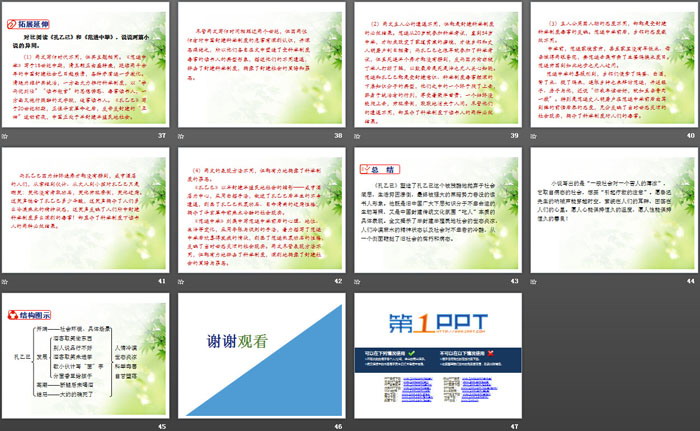 《孔乙己》PPT下载