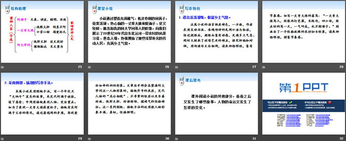 《蒲柳人家》PPT