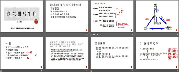 《送东阳马生序》PPT课件(第二课时)