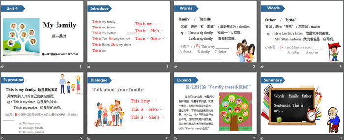 《My family》PPT(第一课时)