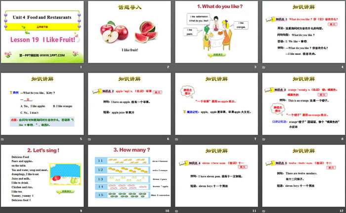 《I Like Fruit!》Food and Restaurants PPT