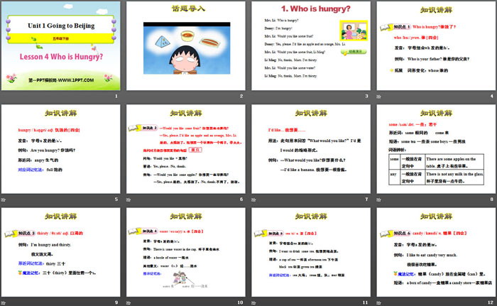 《Who is Hungry?》Going to Beijing PPT