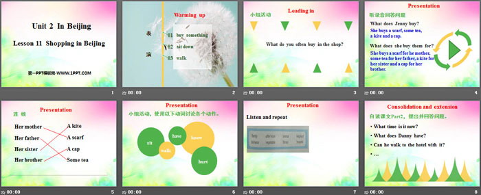 《Shopping in Beijing》In Beijing PPT