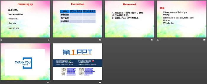 《An Email from Li Ming》Did You Have a Nice Trip? PPT