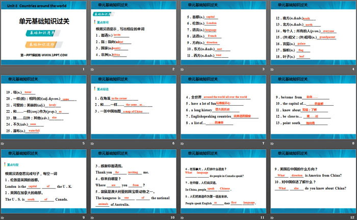 《单元基础知识过关》Countries around the World PPT