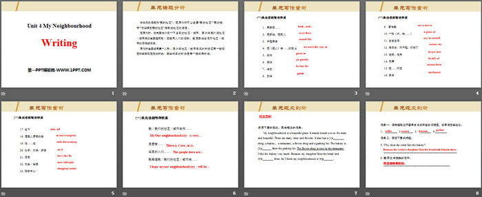 《Writing》My Neighbourhood PPT
