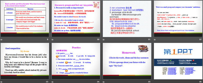 《Rich or Poor?It Doesn\t Matter!》My Future PPT教学课件