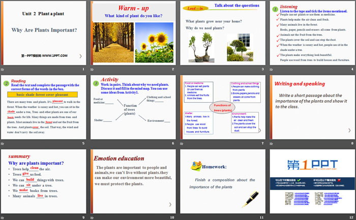 《Why Are Plants Important?》Plant a Plant PPT