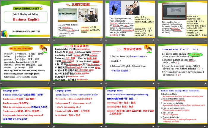 《Business English》Buying and Selling PPT