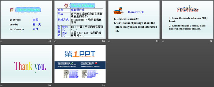 《Let\s Learn Geography》Know Our World PPT下载