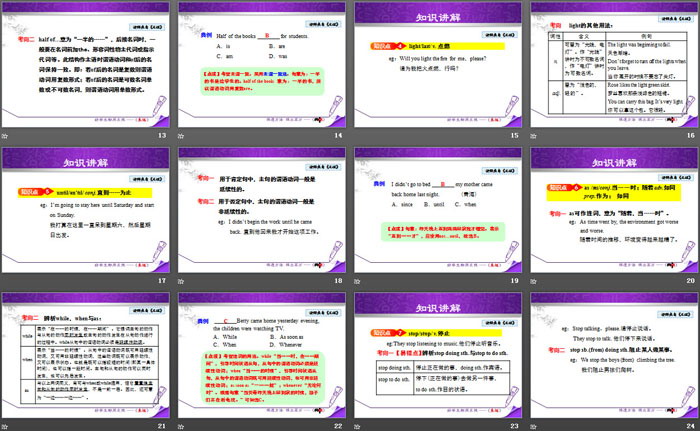 《Keep the Candle Burning》Look into Science! PPT免费下载